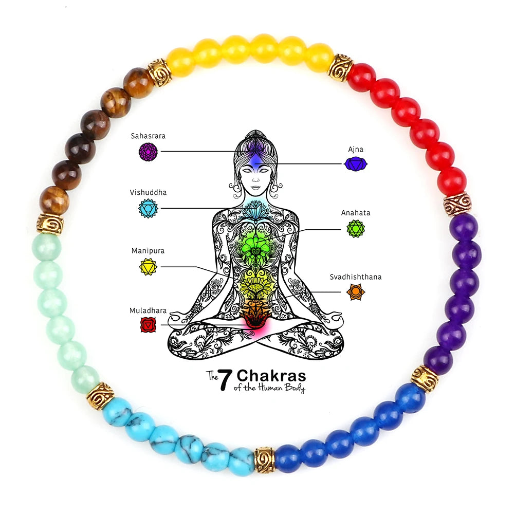 Minimalist 4 6MM 7 Chakra Natural Stone Bracelet Women Yoga Elastic Rope Bracelets Couple Adjustable Braided Bangles Jewelry New  (GoldenCity)