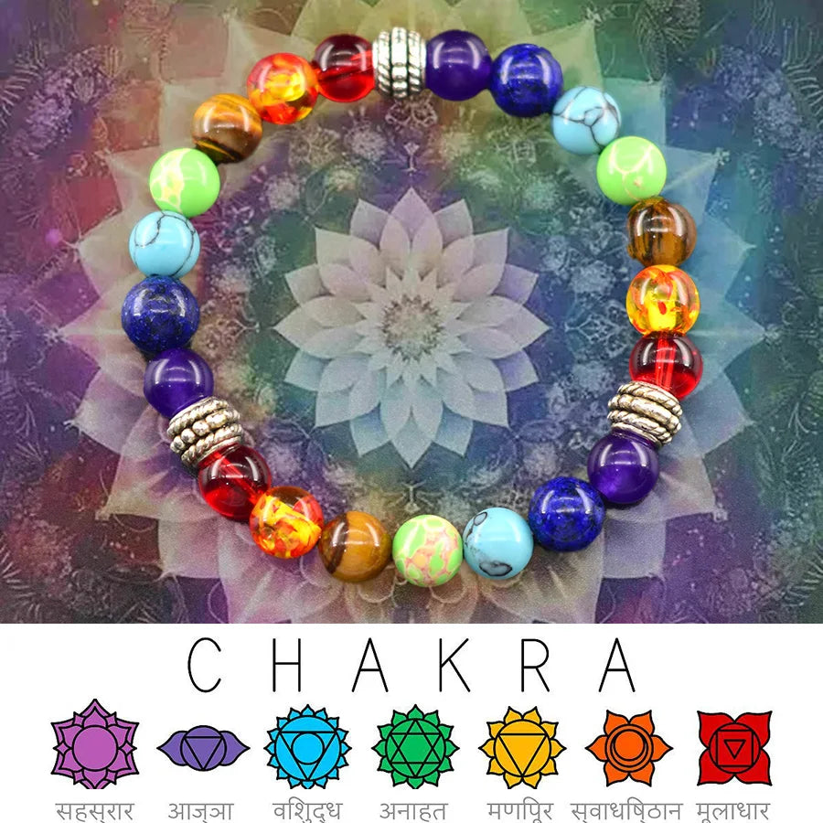 Classic 7 Chakra Beads Bracelet Women Men Natural Stone Yoga Meditation Reiki Healing Balance Lotus Flower Bracelet Bangle Gift  (GoldenCity)