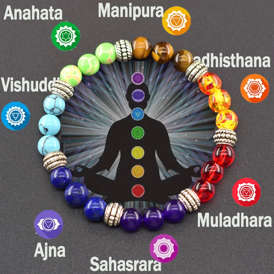 Classic 7 Chakra Beads Bracelet Women Men Natural Stone Yoga Meditation Reiki Healing Balance Lotus Flower Bracelet Bangle Gift  (GoldenCity)