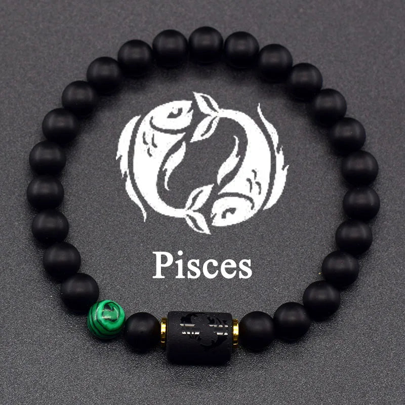 12 Zodiac Constellation Signs Bracelets for Men Women Real Natural Tiger Eye Sparrow Picture Stone Bead Bracelet Leo Taurus Gift  (GoldenCity)