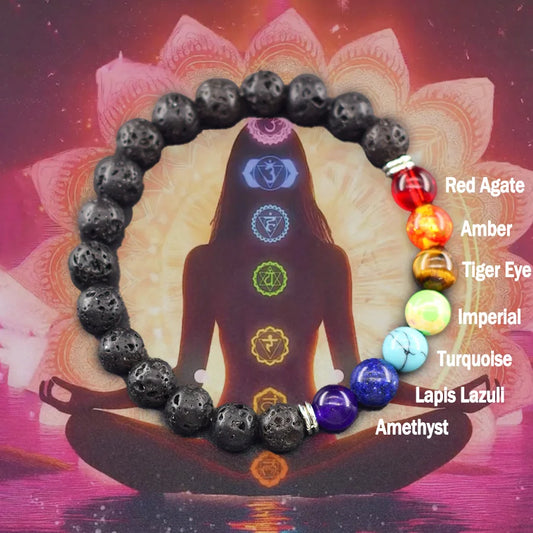 Classic 7 Chakra Beads Bracelet Women Men Natural Stone Yoga Meditation Reiki Healing Balance Lotus Flower Bracelet Bangle Gift  (GoldenCity)