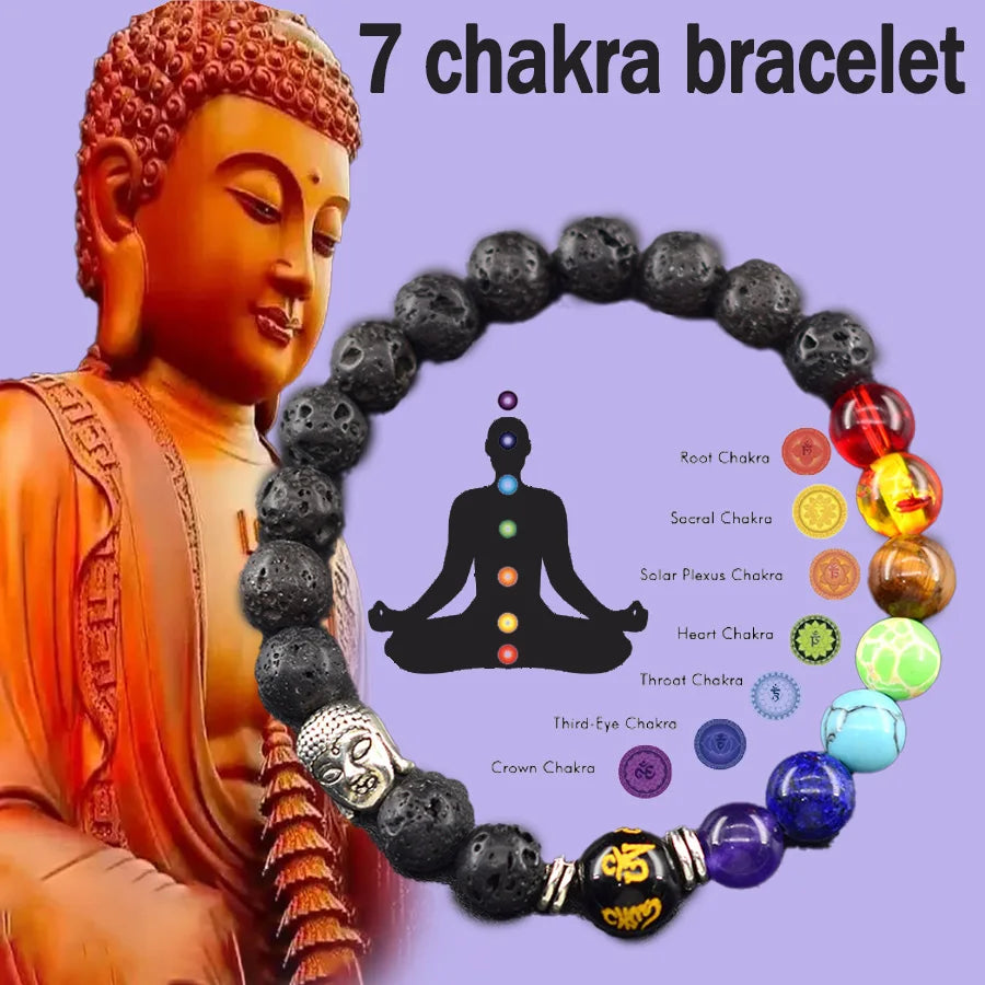 Buddha Feng Shui Bead Lucky Bracelet 7 Chakra Reiki Healing Stone Bracelet for Women Men Yoga Meditation Natural Stone Jewelry  (GoldenCity)