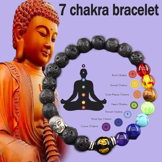 Buddha Feng Shui Bead Lucky Bracelet 7 Chakra Reiki Healing Stone Bracelet for Women Men Yoga Meditation Natural Stone Jewelry  (GoldenCity)