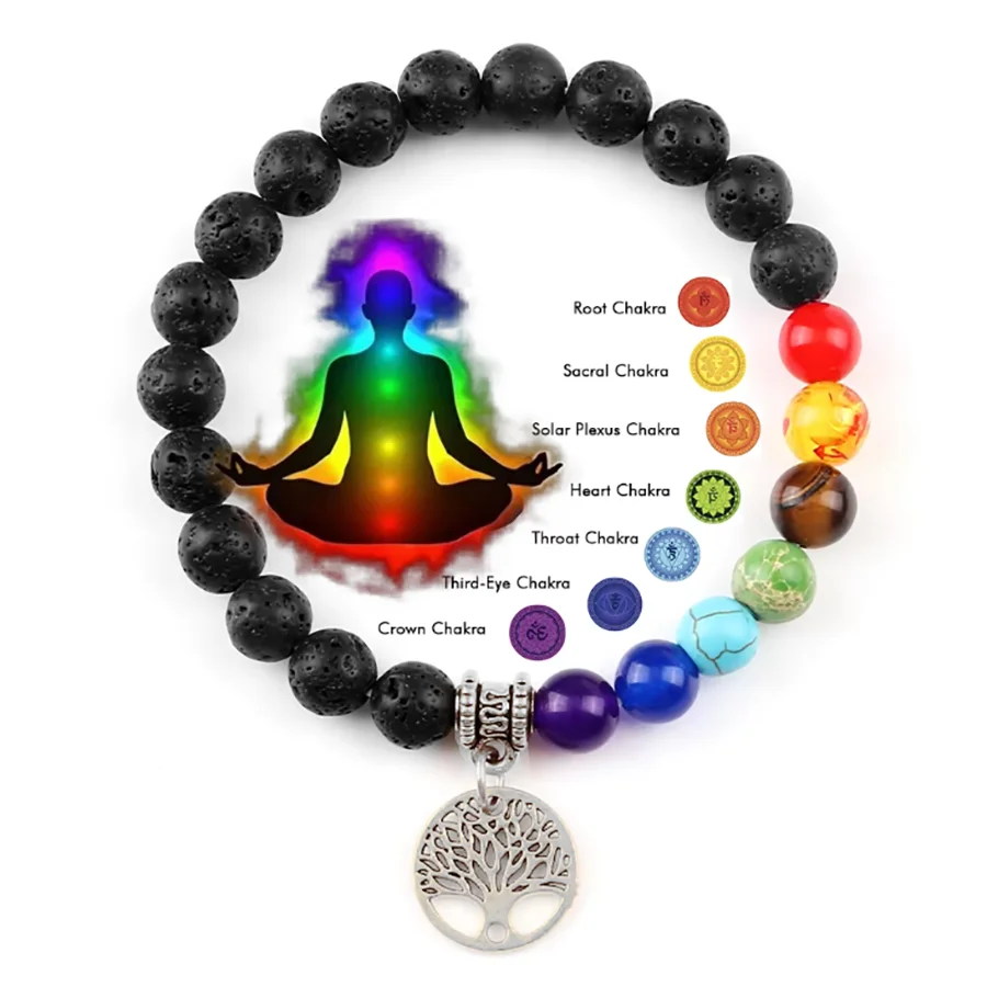 Classic 7 Chakra Beads Bracelet Women Men Natural Stone Yoga Meditation Reiki Healing Balance Lotus Flower Bracelet Bangle Gift  (GoldenCity)